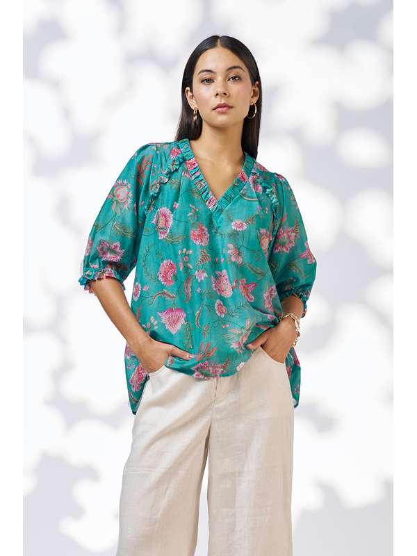 Loobies Story Anaphora Top