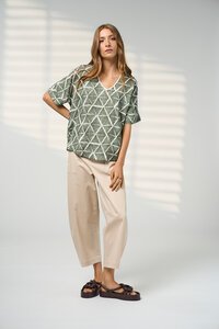 Madly Sweetly Prism Top